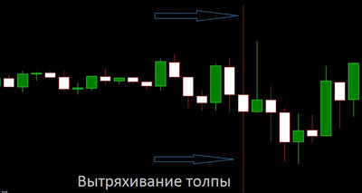 Скачать торгового робота forex CYBORG 2021 бесплатно